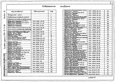 Состав альбома. Типовой проект 294-8-11.84Альбом 3 Изделия заводского изготовления    