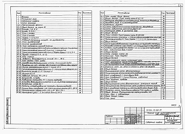 Состав альбома. Типовой проект 264-12-281.87Альбом 1 Архитектурно-строительные, технологические, санитарно-технические чертежи, электрооборудование и слаботочные устройства
