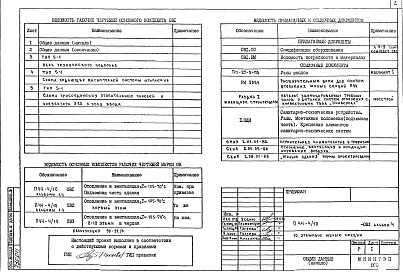 Состав альбома. Типовой проект П44-4/10ОВ 1 Отопление и вентиляция Т=105-70ºС. Подземная часть Альбом 4