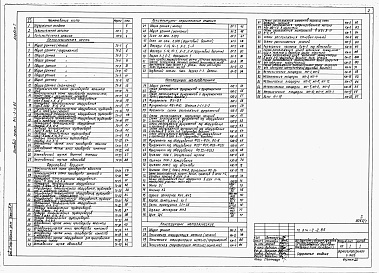 Состав альбома. Типовой проект 814-2-2.85Альбом 1 Общая пояснительная записка. Технология производства. Архитектурно-строительные решения