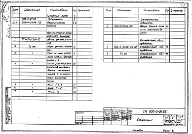 Состав альбома. Типовой проект 503-5-21.86Альбом 1 Пояснительная записка. Архитекутурно-строительная часть. Электроосвещение