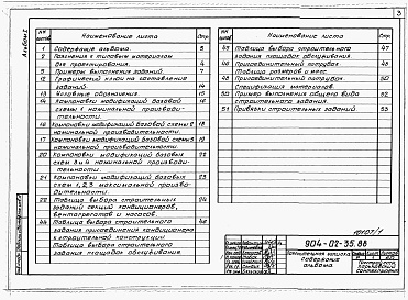 Состав альбома. Типовой проект 904-02-35.88Альбом 1 Пояснительная записка.      