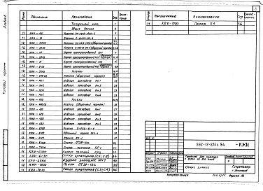 Состав альбома. Типовой проект 262-12-234с.84Альбом 6 Изделия заводского изготовления