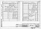Состав фльбома. Типовой проект 902-1-62Альбом 4 Изделия (из ТП 902-1-60)   