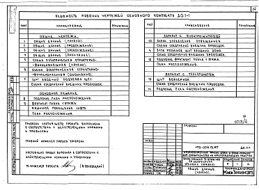 Состав альбома. Типовой проект 179-05в.13.87Альбом 4 ЭЛ Электрооборудование. ДО Диспетчеризация инженерного оборудования. СС Связь и сигнализация