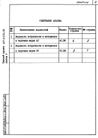 Состав альбома. Типовой проект 407-3-513.88Альбом 5  Ведомости потребности в материалах   