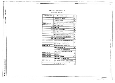 Состав альбома. Типовой проект 903-4-118.87Альбом 2 Архитектурно-строительные решения. Ведомости потребности в материалах к архитектурно-строительным решениям. Отопление, вентиляция. Внутренний водопровод и канализация (из т.п. 903-4-55.86)