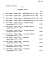 Состав фльбома. Типовой проект 81-012/1.2Альбом 26 Расчетные таблицы систем отопления на температуру -40 С Rо=0,44, Rи=0,38. МП.2-1.5