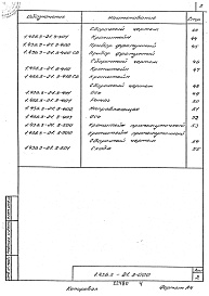 Состав альбома. Серия 1.436.3-21 ОкнаВыпуск 3 Механизмы открывания. Рабочие чертежи