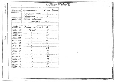 Состав альбома. Серия 7.406-1 УнифицированныеВыпуск 15-1 Коолеса зубчатые. Рабочие чертежи.