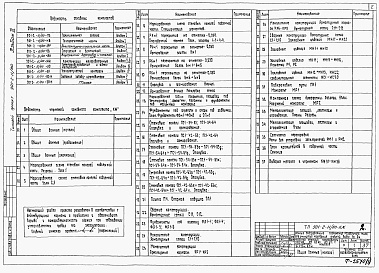 Состав альбома. Типовой проект 901-2-11/80Альбом 3 Строительная часть (вариант подземной части со стенами в сборном железобетоне)