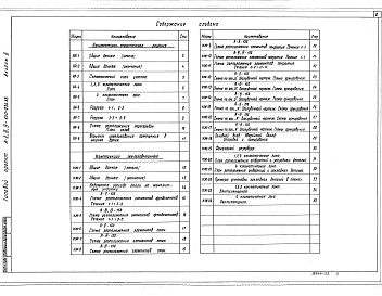 Состав альбома. Типовой проект A-II,III,IV-150-236.83Альбом 2 Архитектурно-строительные решения    