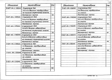 Состав альбома. Серия 5.407-84 УстановкаВыпуск 1 Монтажные чертежи