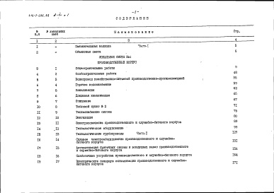 Состав альбома. Типовой проект 416-7-286.88Альбом 7 Часть 1. Сметы