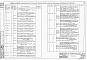 Состав фльбома. Типовой проект 902-2-26Альбом 4 Задания заводам-изготовителям на ЩСУ, ЩУС и 1 ПМУ + 12 ПМУ