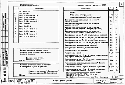 Состав альбома. Типовой проект 87-047/1.2Альбом 1 Части 01.85, 02, 03 Чертежи архитектурно-строительные, отопление и вентиляция, водоснабжение и канализация ниже отм. 0.000