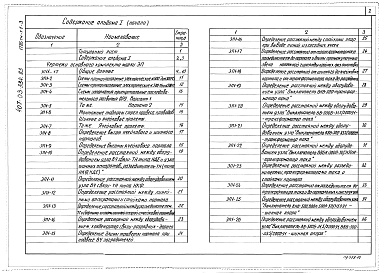 Состав альбома. Типовой проект 407-03-334.83Альбом 1 Пояснительная записка и указания по применению