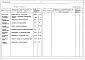 Состав фльбома. Типовой проект 274-33-12Альбом 2 Заказные спецификации