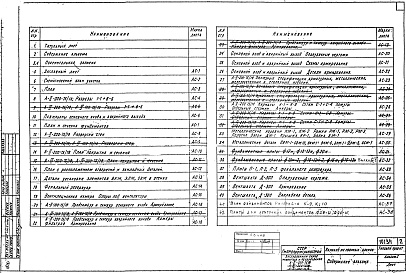 Состав альбома. Типовой проект А-II,III,IV-200-75/18Альбом 1 Пояснительная записка и архитектурно-строительная часть. Вариант из сборных блоков