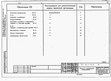 Состав альбома. Типовой проект 805-3-93.87Альбом 3. Спецификации оборудования.     