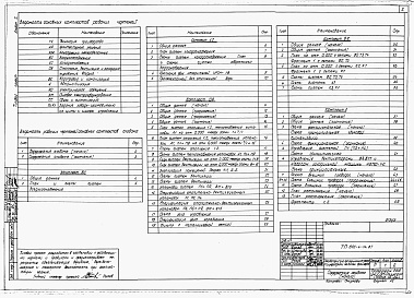 Состав альбома. Типовой проект 805-4-14.87Альбом 2 – Сантехнические и электротехнические чертежи. Автоматизация производства. Задание заводу-изготовителю на щиты и шкафы управления.     