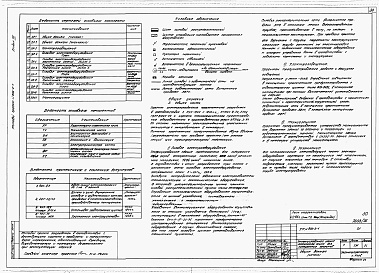 Состав альбома. Типовой проект 806-2-1Альбом 3 Чертежи технологические, санитарно-технических систем и устройств, электротехнические, ПО автоматизации санитарно-технических систем.