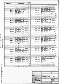 Состав альбома. Типовой проект 409-25-14.87Альбом 6  Электротехническая часть, автоматизация, связь и сигнализация  Часть 2