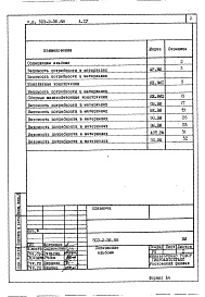 Состав альбома. Типовой проект 503-2-36.88Альбом 4 Ведомости потребности в материалах