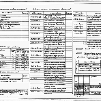 Состав фльбома. Типовой проект 816-9-67.91Альбом 2 Архитектурные решения. Конструкции железобетонные. Отопление и вентиляция. Внутренние водопровод и канализация