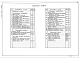 Состав фльбома. Типовой проект 902-2-483.91Альбом 4 Наружные технологические трубопроводы. Распределительная и сборная камеры. Жиросборник. Технологические трубопроводы. Тенологические решения. Общие виды нетиповых технологических конструкций. Конструкции железобетонные. Строительные изделия.    