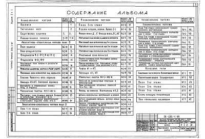 Состав альбома. Типовой проект 252-1-81Альбом 1 Часть 1 Архитектурно-строительные чертежи ниже и выше отм.0.000. Технологические чертежи, лечебное газоснабжение Часть 2  Сантехнические чертежи: отопление и вентиляция, водопровод и канализация. Электротехнические чертежи: электроосвещ