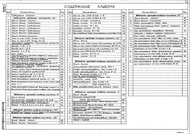 Состав альбома. Типовой проект 294-2-81.89Альбом 1 Часть 1 Архитектурно-строительный раздел и технология 