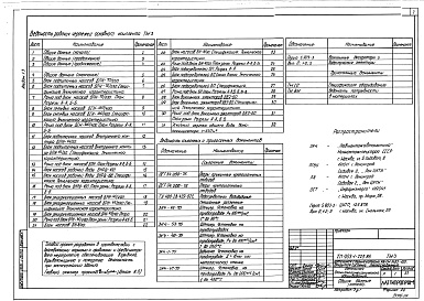 Состав альбома. Типовой проект Альбом 1.3 Котельная. Блоки тепломеханического оборудования.