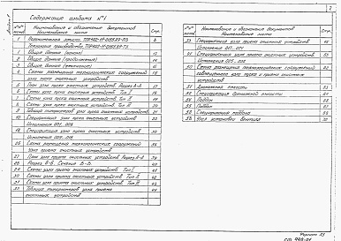 Состав альбома. Типовой проект 402-11-0155.89Альбом 1 Пояснительная записка. Технология производства.      