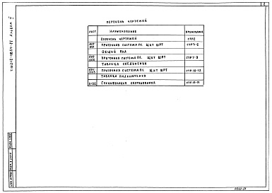 Состав альбома. Типовой проект 218-1-0354.86Альбом 6 Задание заводу-изготовителю