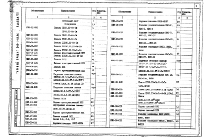Состав альбома. Типовой проект 241-1-63.86Альбом 7 Изделия заводского изготовления 