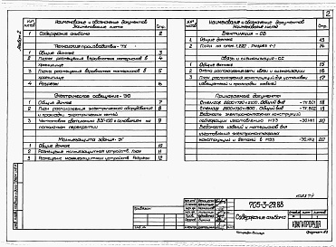 Состав альбома. Типовой проект 705-3-29.88Альбом 2  Технология производства. Электрическое освещение. Молниезащита здания. Вентиляция. Связь и сигнализация.  