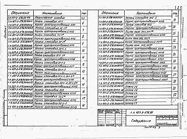 Состав альбома. Типовой проект 407-3-576.88Альбом 3  Строительные изделия