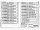 Состав фльбома. Типовой проект 407-3-576.88Альбом 3  Строительные изделия