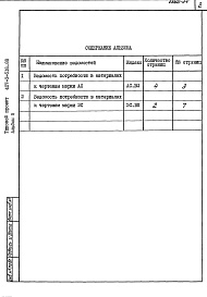 Состав альбома. Типовой проект 407-3-516.88Альбом 5  Ведомости потребности в материалах    
