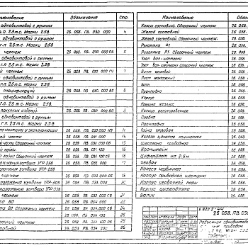 Состав фльбома. Серия 3.820.2-44 ПодъемникиВыпуск 3 Подъемник одновинтовой с ручным приводом грузоподъемностью 2,5 т марки 2,5 В