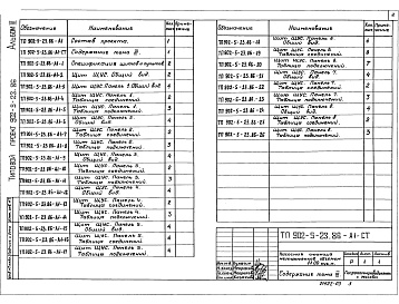 Состав альбома. Типовой проект 902-5-23.86Альбом 3 Задание заводу-изготовителю на щит управления и сигнализации - ЩУС    