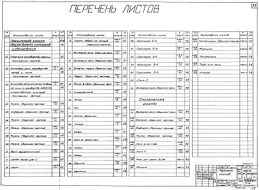 Состав альбома. Типовой проект 04-09-47Альбом 2 Отделение приготовления связки (Н4239). Автоматизвция отделения приготовления связки (Н4240). Отделение производства изделий (Н4241)