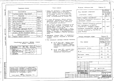 Состав альбома. Типовой проект 264-13-104Альбом 8 Дополнительный альбом к мероприятиям, повышающим тепловую защиту здания