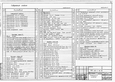 Состав альбома. Типовой проект 503-1-46.86Альбом 1 Общая пояснительная записка. Технология производства. Архитектурные решения. Конструкции железобетонные. Конструкции металлические.      