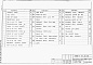 Состав фльбома. Типовой проект 901-6-94с.86Альбом 2 Технологические и архитектурно-строительные решения