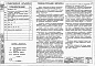 Состав фльбома. Типовой проект 901-6-29Альбом 9 Подъемно-транспортное оборудование 