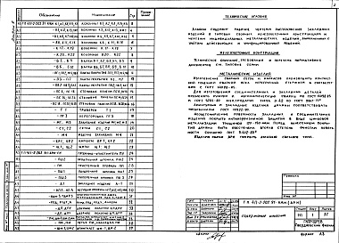 Состав альбома. Типовой проект 411-2-202.91Альбом 5 Изделия строительные.