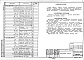 Состав фльбома. Типовой проект 411-2-202.91Альбом 5 Изделия строительные.