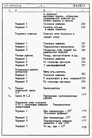 Состав альбома. Типовой проект 67-011/1.2Альбом 4.87 Сметы на блок-секцию книги 1, 2